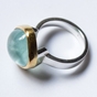 Ring Kugel
